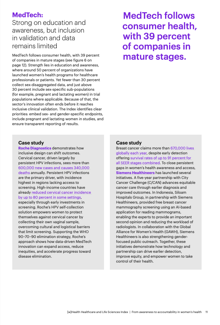 _女性健康差距：万亿美元级经济与社会议题_女性健康差距：万亿美元级经济与社会议题