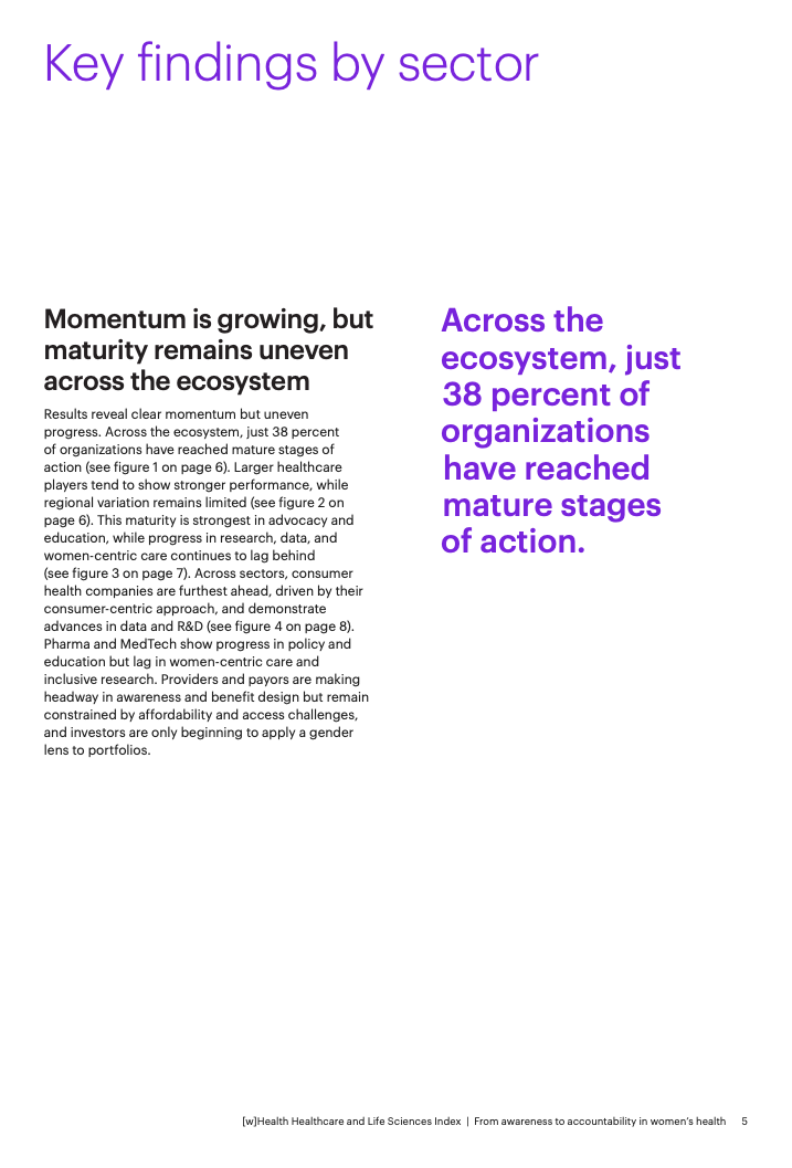 _女性健康差距：万亿美元级经济与社会议题_女性健康差距：万亿美元级经济与社会议题