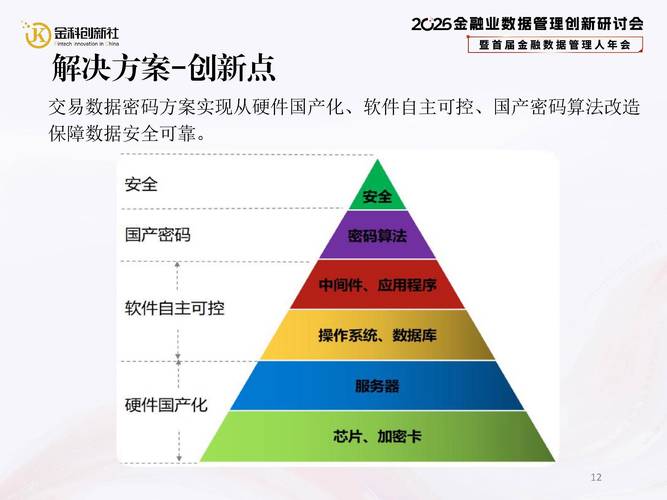 _2020网络安全市场_网络安全行业报告