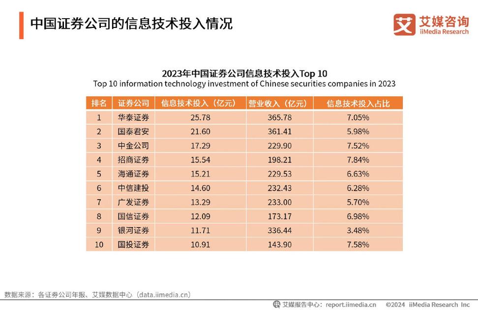 证监会监管报告2020__中国证监会现场检查