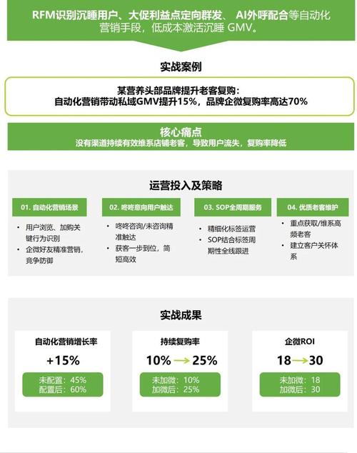 2026商家全链路企微营销白皮书_2026商家全链路企微营销白皮书_