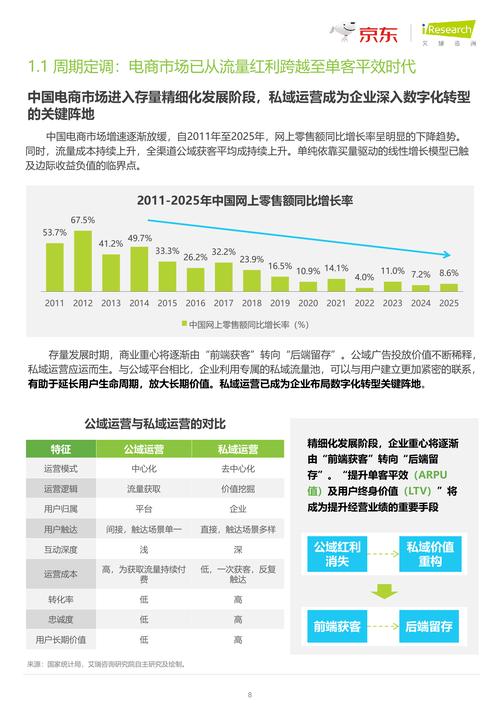 2026商家全链路企微营销白皮书__2026商家全链路企微营销白皮书