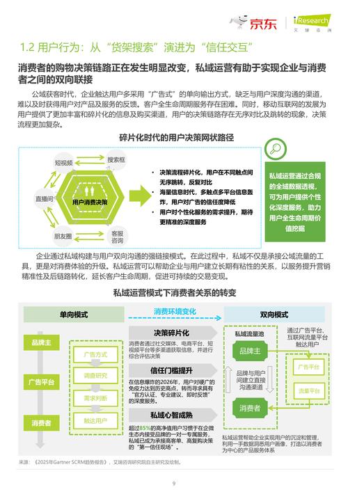 2026商家全链路企微营销白皮书__2026商家全链路企微营销白皮书
