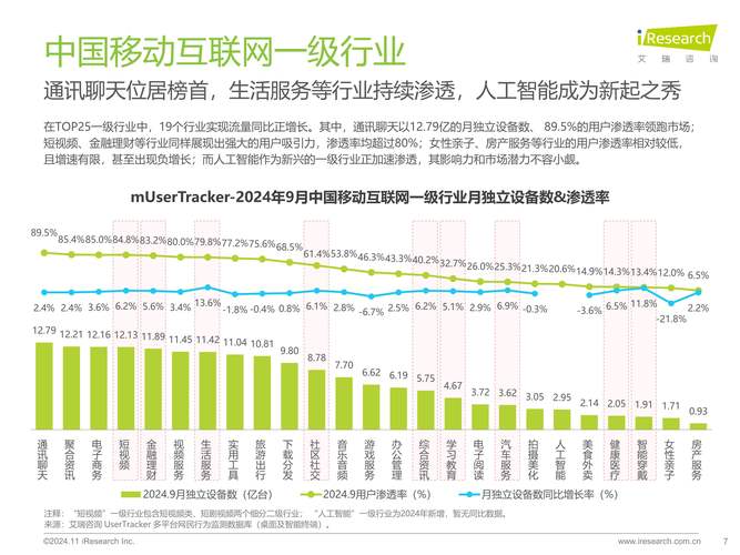 _移动流量季度包是什么意思_2021年移动流量