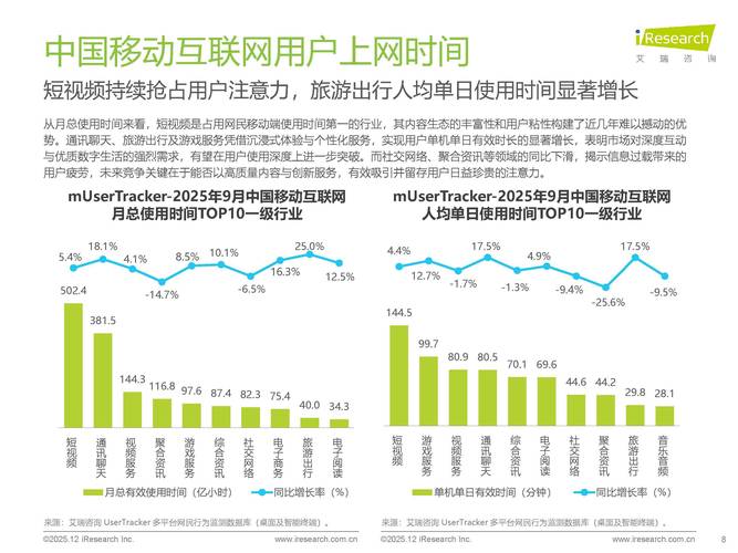 移动流量季度包是什么意思__2021年移动流量