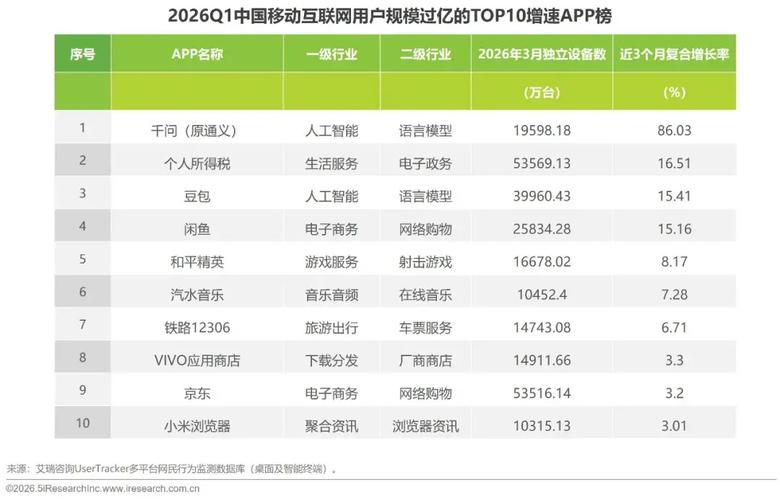 移动流量季度包是什么意思__2021年移动流量