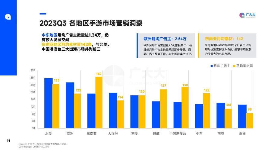 _视频营销案例及分析_视频营销案例分析报告模式