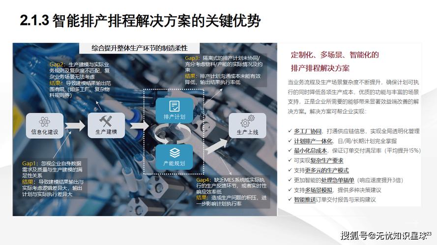 重塑生物制药制造:从研发到产业化的智能跃迁_生物医药智能制造_