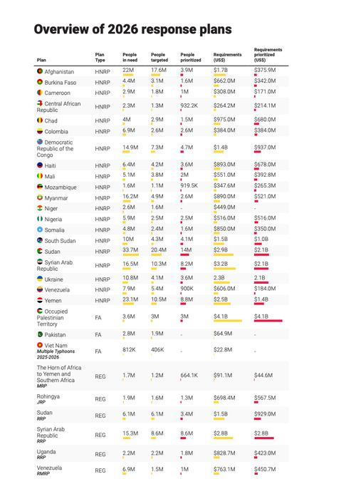 _联合国主导国_联合国是什么主义