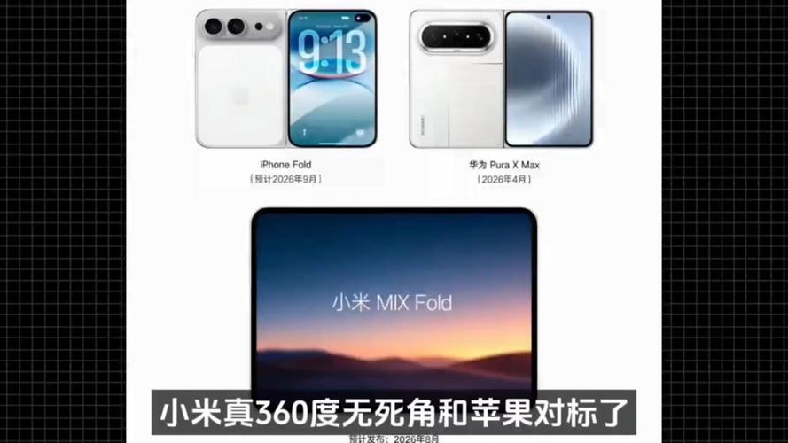 小米折叠手机和苹果13__小米折叠屏手机和苹果12