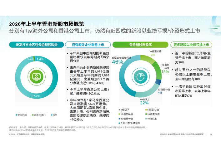 德勤2020技术趋势报告_德勤未来发展方向_