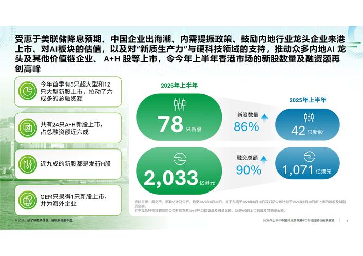 _德勤未来发展方向_德勤2020技术趋势报告