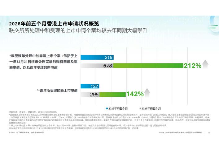 _德勤2020技术趋势报告_德勤未来发展方向