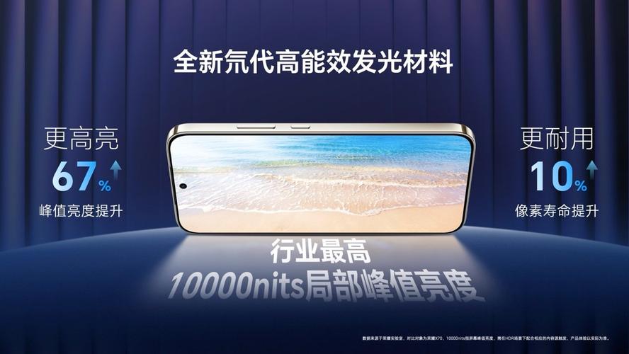 快抢!满足长辈刚需的神机!荣耀X80 Pro Max开售仅1699.15元起__快抢!满足长辈刚需的神机!荣耀X80 Pro Max开售仅1699.15元起