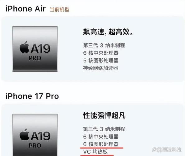 苹果还没死心,iPhone Air 2曝光:A20 Pro芯片加持,双摄终于来了_苹果还没死心,iPhone Air 2曝光:A20 Pro芯片加持,双摄终于来了_