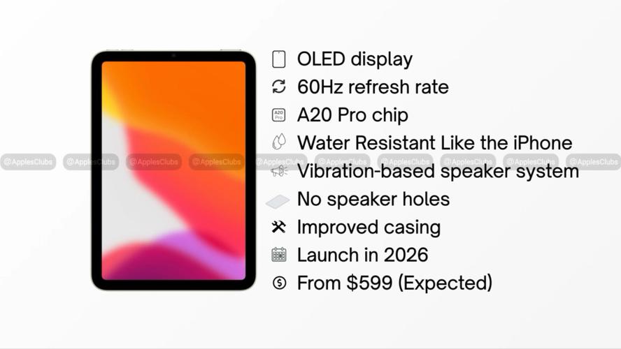 iPad mini 8配置抢先看 60Hz是“祖宗之法”不可变?__iPad mini 8配置抢先看 60Hz是“祖宗之法”不可变?