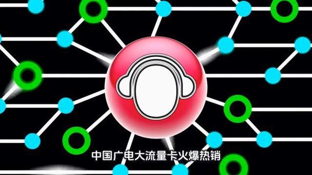_中国广电低价套餐价格_广电下架套餐