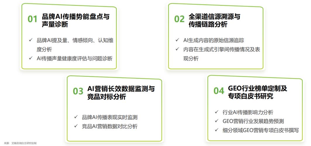 _中国消费金融洞察报告_95后消费洞察报告