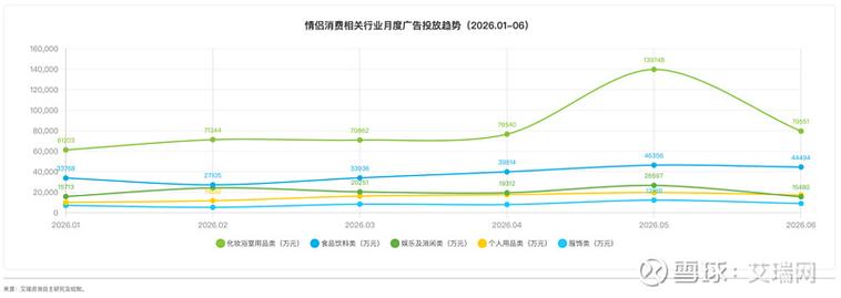 _情侣消费观不合短剧_情侣之间正确的消费观