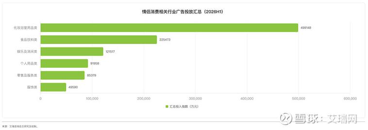 情侣之间正确的消费观_情侣消费观不合短剧_