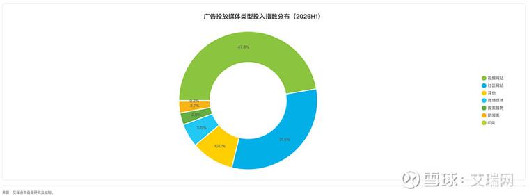 _情侣之间正确的消费观_情侣消费观不合短剧