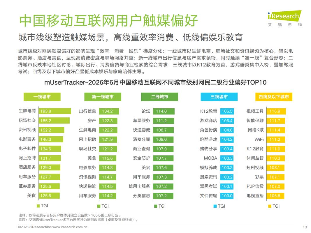 中国移动互联网流量报告发布_2026年7月移动流量_