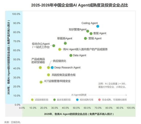 _中国企业观察报_中国企业发展调查