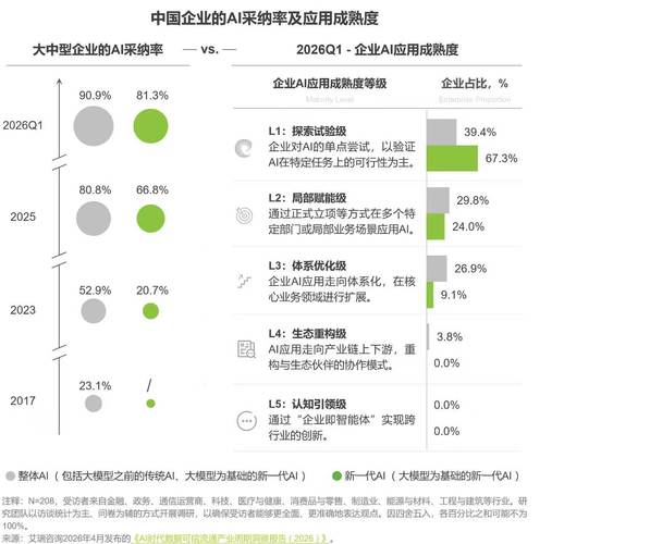中国企业观察报__中国企业发展调查
