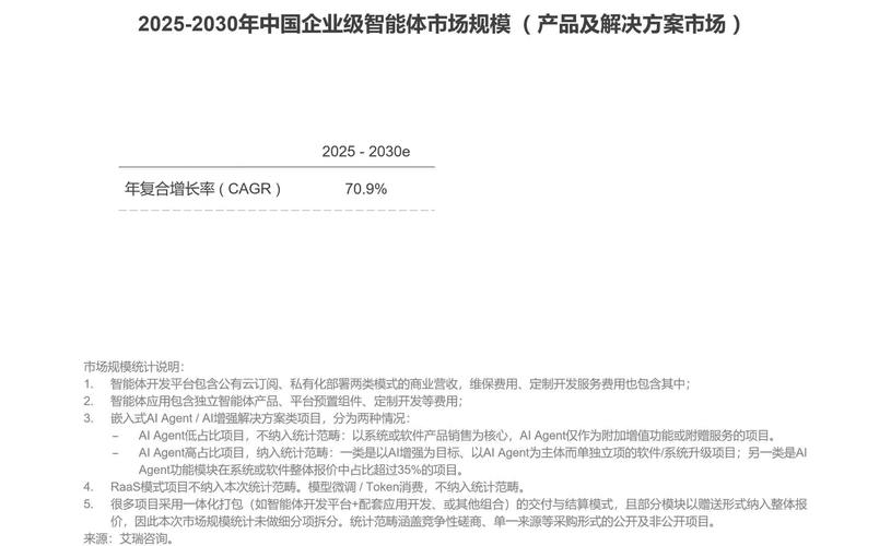 中国企业发展调查_中国企业观察报_