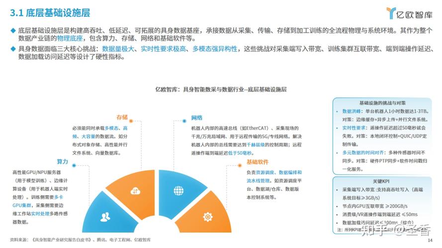 _工业智能生产_工业智能热门岗位有哪些