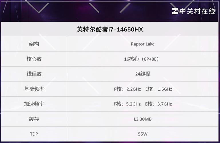 6年前英特尔最好的cpu_英特尔老处理器性能排行_