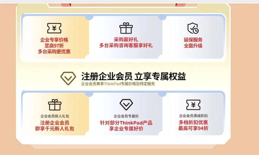 _批量采购优惠多多！ThinkBook 14 2026为何是中小企业数智化办公最优解_批量采购优惠多多！ThinkBook 14 2026为何是中小企业数智化办公最优解