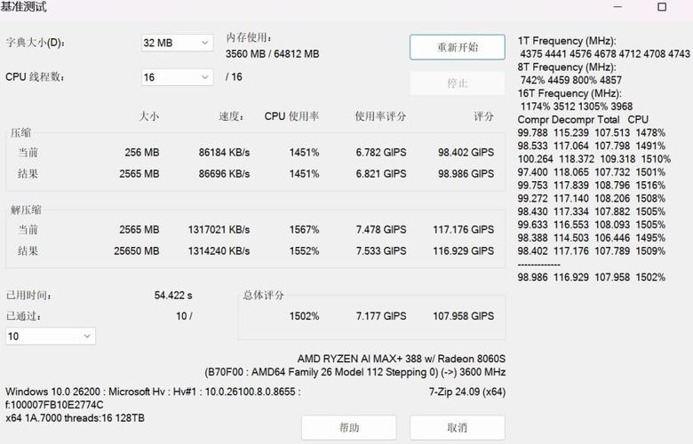 _锐龙全系列_锐龙性能天梯图