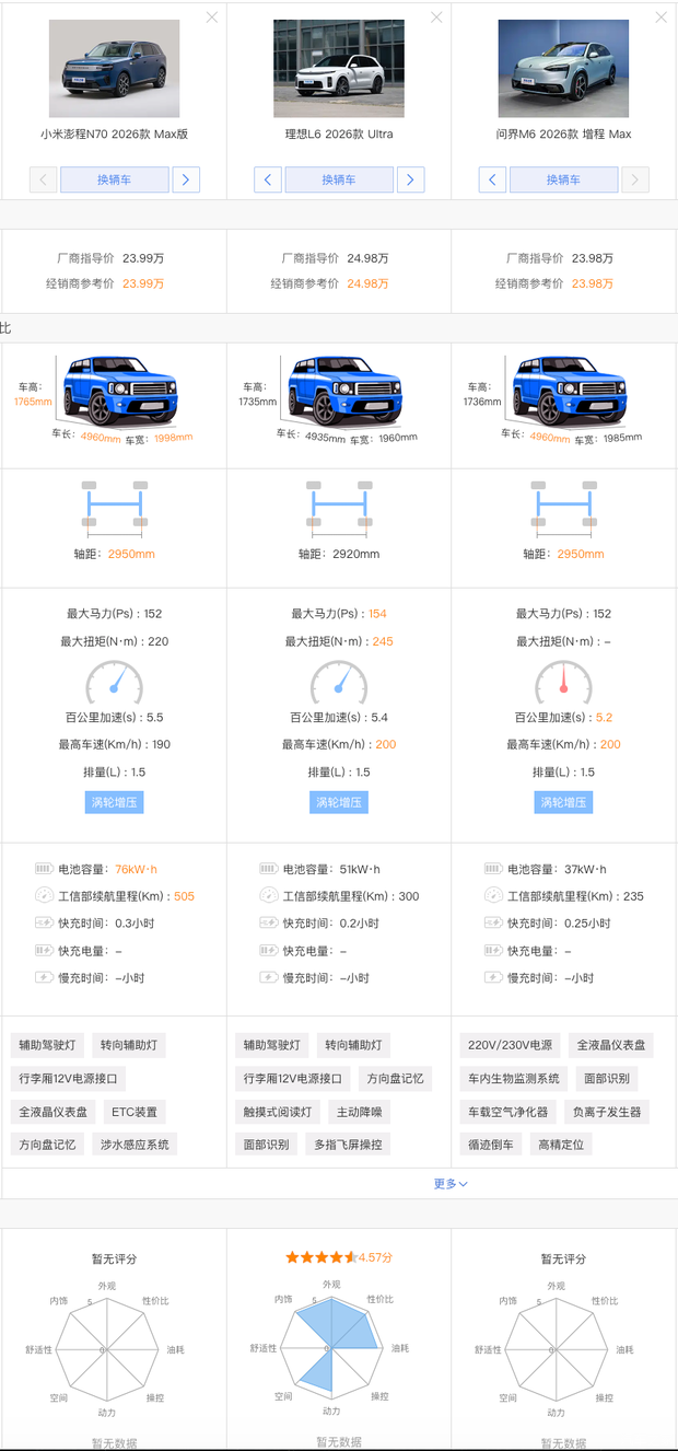汽车之家