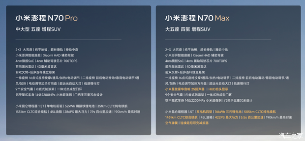 汽车之家