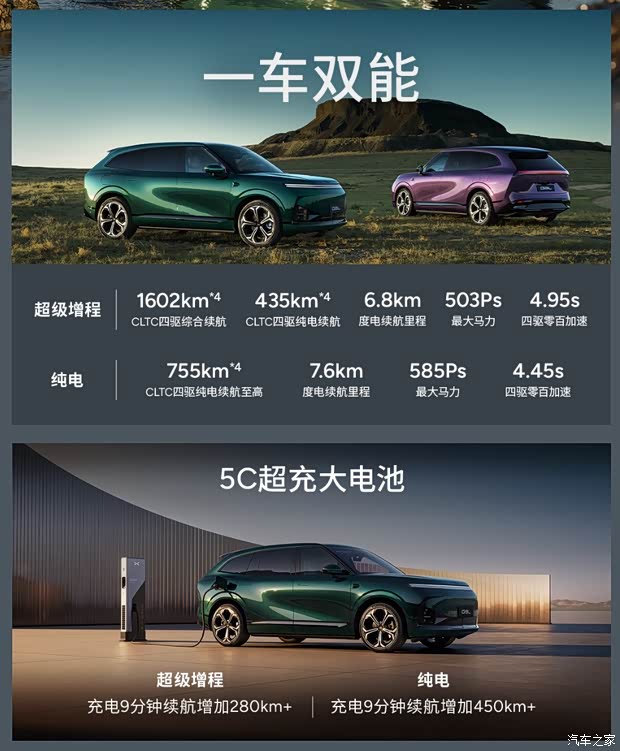 汽车之家