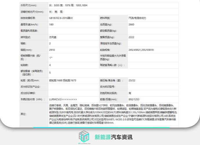 拟购置车辆什么意思__车辆新购置税法