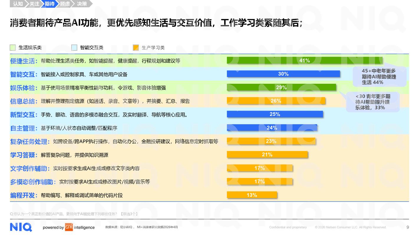 _2025年播客行业报告_洞察世界是什么意思
