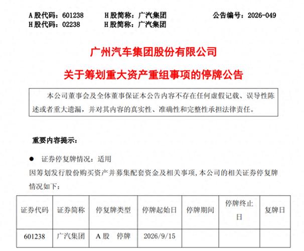南北丰田重组对广汽影响正面_广汽丰田埋下南北整合底牌_