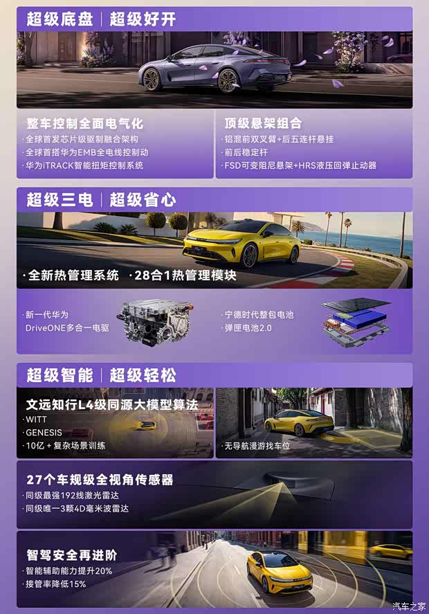 汽车之家